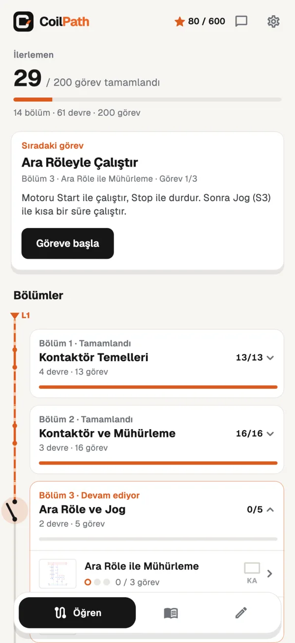 CoilPath ana ekran: bölümler ve ilerleme